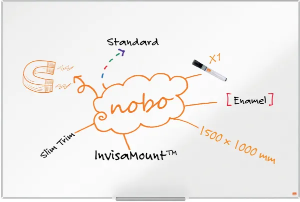 Nobo Impression Pro emaljeret whiteboard 150x100cm hvid